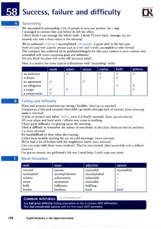 Success, failure and difficulty �
m
· _...,,6!'-;ct,..r�,.
0
�
irLanguage.c:om
Succeeding
0�1>.!1 0'1j {5'.>D We succeeded in persuading a lot of people to join our protest. (in + -ing)
I managed to contact him just before he left his office.
124
I don't think I can manage the whole walk. I think I'll turn back. (manage, but not
succeed; may have a direct object in this meaning)
We've achieved /d'tfi:vd/ I accomplished /d'kAmphft/ a great deal in the last year.
(both are used with quantity phrases such as 'a lot' and 'a little'; accomplish is rather formal)
The company has achieved all its goals/aims/targets for this year. (achieve is more common than
accomplish with nouns expressing goals and ambitions)
Do you think his plan will come off? [succeed; infml]
Here is a matrix for some typical collocations with 'succeeding' verbs:
I reach I attain J secure J realise I tu1fi1 I achieve
an ambition ,/ ,/ ,/ ,/
a dream ,/ ,/
an agreement ,/ ,/
an obligation ,/ ,/
a target ,/ ,/ ,/
a compromise ,/
Failing and difficulty
Plans and projects sometimes go wrong I backfire. [don't go as intended]
Companies, clubs and societies often fold I go under through lack of success. [close down; go
under is informal]
A plan or project may falter /'foltd/, even if it finally succeeds. [have ups and downs]
All your plans and hard work I efforts may come to nothing.
· I have great difficulty (in) getting up in the morning.
I find it difficult to remember the names of everybody in the class. (hard can also be used here;
it is more informal)
It's hard/difficult to hear what she's saying.
I often have trouble starting the car on cold mornings. (more informal)
We've had a lot of bother with the neighbours lately. (very informal)
Can you cope with three more students? They've just arrived. [deal successfully with a difficult
situation]
I've got no money, my girlfriend's left me; I need help; I can't cope any more.
Word formation
. I
succeed
accomplish
achieve
attain
fulfil
harden
success
accomplishment
achievement
attainment
fulfilment
hardness
English Vocabulary in Use Upper-intermediate
adjective adverb
successful
accomplished
achievable
attainable
fulfilling
hard
successfully
hard
 