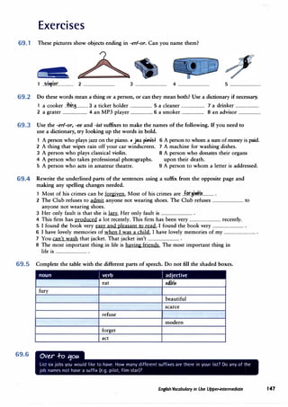 Exercises
69.1 These pictures show objects ending in -er/-or. Can you name them?
c:-m.
1 ..�+.�l�r................ 2 ................................ 3 ................................ 4 ................................ 5 ................................
69.2 Do these words mean a thing or a person, or can they mean both? Use a dictionary if necessary.
1 a cooker Jhfo.i............ 3 a ticket holder ....................... 5 a cleaner ........................ 7 a drinker ........................
2 a grater ......................... 4 an MP3 player ....................... 6 a smoker ....................... 8 an advisor .......................
69.3 Use the -erl-or, -ee and -ist suffixes to make the names of the following. If you need to
use a dictionary, try looking up the words in bold.
1 A person who plays jazz on the piano. • jn.z. �.-.is+ 6 A person to whom a sum of money is paid.
2 A thing that wipes rain off your car windscreen. 7 A machine for washing dishes.
3 A person who plays classical violin. 8 A person who donates their organs
4 A person who takes professional photographs. upon their death.
5 A person who acts in amateur theatre. 9 A person to whom a letter is addressed.
69.4 Rewrite the underlined parts of the sentences using a suffix from the opposite page and
making any spelling changes needed.
69.5
69.6
1 Most of his crimes can be forgiven. Most of his crimes are ..fM.:�.--.l�........... .
2 The Club refuses to admit anyone not wearing shoes. The Club refuses ................................ to
anyone not wearing shoes.
3 Her only fault is that she is lazy. Her only fault is ................................ .
4 This firm has produced a lot recently. This firm has been very ................................ recently.
5 I found the book very easy and pleasant to read. I found the book very ................................ .
6 I have lovely memories of when I was a child. I have lovely memories of my ................................ .
7 You can't wash that jacket. That jacket isn't ................................ .
8 The most important thing in life is having friends. The most important thing in
life is ................................ .
Complete the table with the different parts of speech. Do not fill the shaded boxes.
noun / verb / adjective
eat edi�le
fury
beautiful
scarce
refuse
modern
forget
act
Ove,r .f-o tjotc
List six jobs you would like to have. How many different suffixes are there in your list? Do any of the
job names not have a suffix (e.g. pilot, film star)?
English Vocabulary in Use Upper-intermediate t47
 