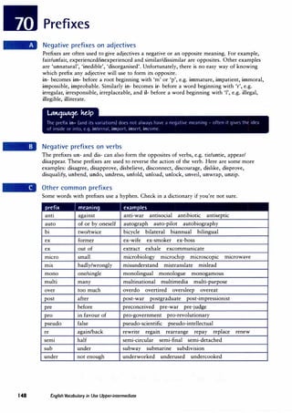 148
Prefixes
Negative prefixes on adjectives
Prefixes are often used to give adjectives a negative or an opposite meaning. For example,
fair/unfair, experienced/inexperienced and similar/dissimilar are opposites. Other examples
are 'unnatural', 'inedible', 'disorganised'. Unfortunately, there is no easy way of knowing
which prefix any adjective will use to form its opposite.
in- becomes im- before a root beginning with 'm' or 'p', e.g. immature, impatient, immoral,
impossible, improbable. Similarly in- becomes ir- before a word beginning with 'r', e.g.
irregular, irresponsible, irreplaceable, and il- before a word beginning with 'l', e.g. illegal,
illegible, illiterate.
Negative prefixes on verbs
The prefixes un- and dis- can also form the opposites of verbs, e.g. tie/untie, appear/
disappear. These prefixes are used to reverse the action of the verb. Here are some more
examples: disagree, disapprove, disbelieve, disconnect, discourage, dislike, disprove,
disqualify, unbend, undo, undress, unfold, unload, unlock, unveil, unwrap, unzip.
Other common prefixes
Some words with prefixes use a hyphen. Check in a dictionary if you're not sure.
prefix meaning examples
anti against anti-war antisocial antibiotic antiseptic
auto of or by oneself autograph auto-pilot autobiography
bi two/twice bicycle bilateral biannual bilingual
ex former ex-wife ex-smoker ex-boss
ex out of extract exhale excommunicate
micro small microbiology microchip microscopic microwave
m1s badly/wrongly misunderstand mistranslate mislead
mono one/single monolingual monologue monogamous
multi many multinational multimedia multi-purpose
over too much overdo overtired oversleep overeat
post after post-war postgraduate post-impressionist
pre before preconceived pre-war pre-judge
pro in favour of pro-government pro-revolutionary
pseudo false pseudo-scientific pseudo-intellectual
re again/back rewrite regam rearrange repay replace renew
semi half semi-circular semi-final semi-detached
sub under subway submarine subdivision
under not enough underworked underused undercooked
English Vocabulary in Use Upper-intermediate
 