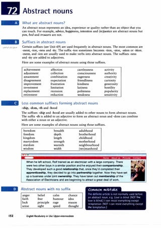 152
Abstract nouns
What are abstract nouns?
An abstract noun represents an idea, experience or quality rather than an object that you
can touch. For example, advice, happiness, intention and (in)justice are abstract nouns but
pen, bed and trousers are not.
Suffixes in abstract nouns
Certain suffixes (see Unit 69) are used frequently in abstract nouns. The most common are
-ment, -ion, -ness and -ity. The suffix -ion sometimes becomes -tion, -sion, -ation or -ition.
-ment, and -ion are usually used to make verbs into abstract nouns. The suffixes -ness
and -ity are added to adjectives.
Here are some examples of abstract nouns using those suffixes.
achievement affection carelessness activity
adjustment collection consciousness authority
amazement combination eagerness creativity
disagreement expectation friendliness curiosity
improvement frustration kindness generosity
investment limitation laziness hostility
replacement recession politeness popularity
retirement reduction weakness sensitivity
Less common suffixes forming abstract nouns
-ship, -dom, -th and -hood
The suffixes -ship and -hood are usually added to other nouns to form abstract nouns.
The suffix -th is added to an adjective to form an abstract noun and -dom can combine
.with either a noun or an adjective.
Here are some examples ·of abstract nouns using those suffixes.
boredom breadth adulthood
freedom depth brotherhood
kingdom length childhood
martyrdom strength motherhood
stardom warmth neighbourhood
wisdom width (wo)manhood
When he left school, Rolf trained as an electrician with a large company. There
were two other boys in a similar position and he enjoyed their companionship.
They developed such a good relationship that, once they'd completed their
apprenticeship, they decided to go into partnership together. Now they have set
up a business under joint ownership. They have taken out membership of the
Association of Electricians and are beginning to attract a great deal of work.
Abstract nouns with no suffix
anger belief calm chance
faith fear humour idea
luck principle rage reason
sense sight speed thought
English Vocabulary in Use Upper-intermediate
coM.14.ot '"'is..f-ake.
The definite article is not normally used before
an abstract noun, e.g. Love is blind. (NOT fhe
love is blind.) I can resist everything except
temptation. (NOT I can resist everything except
the temptation.)
 