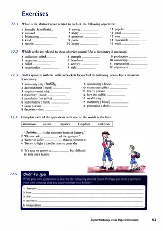 Exercises
72.1 What is the abstract noun related to each of the following adjectives?
1 friendly..f.r.i�.n4.lin��?...... 6 strong................................ 11 popular................................
2 amazed................................ 7 angry................................ 12 weak................................
3 frustrating................................ 8 generous................................ 13 wise................................
4 kind................................ 9 polite................................ 14 reasonable................................
5 hostile ................................ 10 happy................................ 15 wide................................
72.2 Which verbs are related to these abstract nouns? Use a dictionary if necessary.
1 collection..�11�:L............... 5 strength................................ 9 production................................
2 recession................................ 6 boredom................................ 10 ownership................................
3 belief................................ 7 activity................................ 11 expectation................................
4 relationship................................ 8 sight................................ 12 adjustment................................
72.3 Find a synonym with the suffix in brackets for each of thefollowing nouns. Use a thesaurus
if necessary.
1 animosity(-ity)..mij.�·············· 9 community(-hood)................................
2 astonishment(-ment)................................ 10 vision(no suffix)................................
3 inquisitiveness(-ity)................................ 11 liberty(-<lorn)................................
4 fraternity(-hood)................................ 12 fury(no suffix)................................
5 possibility(no suffix)................................ 13 wealth(-ity)................................
6 substitution(-ment) ................................ 14 maternity(-hood)................................
7 fame(-<lorn)................................ 15 possession(-ship)................................
8 decrease(-tion)................................
72.4 Complete each of the quotations with one of the words in the box.
72.5
· I.imitatioa advice injustice kingdom darkness
'..J.m.+.ffl�............ is the sincerest form offlattery.'
2 'Do not ask................................ of the ignorant.'
3 'Better to suffer................................ than to commit it.'
4 'Better to light a candle than to curse the
,
5 'It's easy to govern a................................ but difficult
to rule one's family.'
1 freedom...............................................................................................................................................................................................
2 love........................................................................................................................................................................................................
3 life .........................................................................................................................................................................................................
4 curiosity .............................................................................................................................................................................................
5 imagination ......................................................................................................................................................................................
English Vocabulary in Use Upper-intermediate I53
 