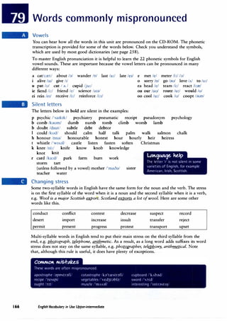 Words commonly mispronounced
Vowels
You can hear how all the words in this unit are pronounced on the CD-ROM. The phonetic
transcription is provided for some of the words below. Check you understand the symbols,
which are used by most good dictionaries (see page 258).
To master English pronunciation it is helpful to learn the 22 phonetic symbols for English
vowel sounds. These are important because the vowel letters can be pronounced in many
different ways:
a cat/cret/ about/;)/ wander /o/
i alive /aJ/ give III
last /a:/ late /e1/ e met /e/ meter /i:/ /;J/
u put /u/ cut I I. I cupid /ju:/
ie fiend /i:/ friend /e/ science lard/
ei rein /er/ receive /i:/ reinforce /i:J/
Silent letters
The letters below in bold are silent in the examples:
o sorry lo/ go /�u/ love /1.1 to /u:/
ea head /e/ team /i:/ react /i:re/
ou our /au/ route /u:/ would /u/
oo cool /u:/ cook /u/ coopt /;Juo/
p psychic /'sa1k1k/ psychiatry pneumatic receipt pseudonym psychology
b comb /kdum/ dumb numb tomb climb womb lamb
b doubt /daut/ subtle debt debtor
1 could /kud/ should calm half talk palm walk salmon chalk
h honour fond/ honourable honest hour hourly heir heiress
t whistle /'w1s;Jl/ castle listen fasten soften Christmas
k knee /ni:/ knife know knob knowledge
knot knit
r card /ka:d/ park farm burn work
storm tart
(unless followed by a vowel) mother l'ml.od/ sister
teacher water
Changing stress
u;t��e. he.Ip
The letter 'r' is not silent in some
varieties of English, for example
American, Irish, Scottish.
Some two-syllable words in English have the same form for the noun and the verb. The stress
is on the first syllable of the word when it is a noun and the second syllable when it is a verb,
e.g. Wool is a major Scottish �ort. Scotland exports a lot of wool. Here are some other
words like this.
conduct
desert
permit
conflict
import
present
contest
mcrease
progress
decrease
insult
protest
suspect
transfer
transport
record
reject
upset
Multi-syllable words in English tend to put their main stress on the third syllable from the
end, e.g. photograph, �lephone, arithmetic. As a result, as a long word adds suffixes its word
stress does not stay on the same syllable, e.g. photQgrapher, tel�ony, arithmetical. Note
that, although this rule is useful, it does have plenty of exceptions.
166 English Vocabulary in Use Upper-intermediate
 