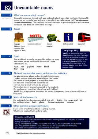 rn��
�
irLanguage.�om
172
Unco.untable nouns
What are uncountable nouns?
Countable nouns can be used with a/an and made plural (e.g. a hat, two hats). Uncountable
nouns are not normally used with a(n) or the plural, e.g. information (NOT an. in.formation.
or some in.formation.s). You can learn uncountable nouns in groups associated with the same
subject or area. Here are some useful headings.
Travel
luggage accommodation
baggage (more
common than
luggage in AmE)
Food
money
currency
The word food is usually uncountable, and so are many
food names. Other uncountable food words can be
added to this list.
sugar nee spaghetti butter bread
flour soup
information transport
Ltutqtcttqe, ke,fp
Travel is an uncountable noun, e.g.
Travel broadens the mind. If you want
to refer to an individual occasion of
travel, use journey or trip, e.g. It was
a very longjourney. (NOT �
---�) She was away on a
business trip for three days. (NOT a­
Att<.<H'lt"'i.�Wf'fj
Abstract uncountable nouns and nouns for activities
She gave me some advice on how to study for the exam.
I picked up some interesting knowledge on that course.
She's made a lot of progress in a very short time.
She has done some research on marine life.
They've done a lot of work on the project.
The teacher always gives us homework at the weekend.
Do you have any experience of working with children?
Wealth does not guarantee happiness, but neither does poverty. [state of being rich] [state of
being poor]
Material and resources
For making clothes, furniture, etc.: cloth (e.g. silk) leather For energy: coal oil
For buildings: stone brick plastic General: equipment software
Other common uncountable nouns
I have some news for you: Henry is getting married.
What lovely weather! Let's go for a walk.
English Vocabulary in Use Upper-intermediate
 
