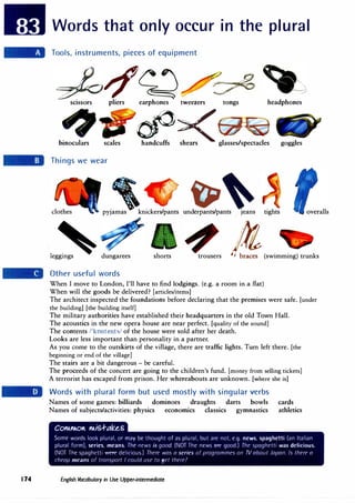 Words that only occur in the plural
Tools, instruments, pieces of equipment
scissors
/)'� �
pliers earphones tweezers tongs headphones
binoculars of'J��
scales handcuffs shears glasses/spectacles goggles
Things we wear
�"
underpants/pants jeans
pyJamas knickers/pants tights
'
leggings dungarees shorts trousers � (swimming) trunks
Other useful words
When I move to London, I'll have to find lodgings. (e.g. a room in a flat)
When will the goods be delivered? [articles/items]
The architect inspected the foundations before declaring that the premises were safe. [under
the building] [the building itself]
The military authorities have established their headquarters in the old Town Hall.
The acoustics in the new opera house are near perfect. [quality of the sound]
The contents /'kontents/ of the house were sold after her death.
Looks are less important than personality in a partner.
As you come to the outskirts of the village, there are traffic lights. Turn left there. [the
beginning or end of the village]
The stairs are a bit dangerous - be careful.
The proceeds of the concert are going to the children's fund. [money from selling tickets]
A terrorist has escaped from prison. Her whereabouts are unknown. [where she is]
Words with plural form but used mostly with singular verbs
Names of some games: billiards dominoes draughts darts bowls
Names of subjects/activities: physics economics classics gymnastics
COr.U.Ot r.iS.f-aUS
cards
athletics
Some words look plural, or may be thought of as plural, but are not, e.g. news, spaghetti (an Italian
plural form), series, means. Tiu.' news is good. (NOT The news ate good.) The spaghetti was delicious.
(NOT The spaghetti were delicious.) There was a series of progrommcs on TV about Japan. Is there a
cheap means of tronsport I could use to get there?
I 74 English Vocabulary in Use Upper-intermediate
 