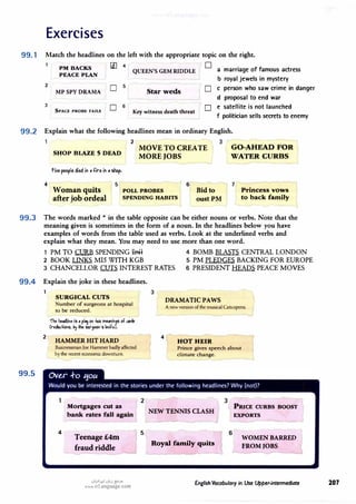 99.1
99.2
Exercises
Match the headlines on the left with the appropriate topic on the right.
PM BACKS
PEACE PLAN
2
MP SPY DRAMA
3
SPACE PROBE FAILS
� 4 ·o a marriage of famous actress
b royal jewels in mystery
D s
D s
QUEEN'S GEM RIDDLE
I
Star weds /0 c person who saw crime in danger
d proposal to end war
Key witness death threat D e satellite is not launched
f politician sells secrets to enemy
Explain what the following headlines mean in ordinary English.
1 2 3
4
I MOVE TO CREATE
MORE JOBS
SHOP BLAZE 5 DEAD
foe pebple died in • fire in • shbp.
Woman quits
after job ordeal
5[
( POLL PROBES
f 6
l Bid to
SPENDING HABITS oust PM
GO-AHEAD FOR
WATER CURBS
) 7/ Princess vows
to back family
99.3 The words marked * in the table opposite can be either nouns or verbs. Note that the
meaning given is sometimes in the form of a noun. In the headlines below you have
examples of words from the table used as verbs. Look at the underlined verbs and
explain what they mean. You may need to use more than one word.
99.4
99.5
1 PM TO CURB SPENDING limit 4 BOMB BLASTS CENTRAL LONDON
2 BOOK LINKS MIS WITH KGB 5 PM PLEDGES BACKING FOR EUROPE
3 CHANCELLOR Q.ITS INTEREST RATES 6 PRESIDENT HEADS PEACE MOVES
Explain the joke in these headlines.
1
2
SURGICAL CUTS
Number of surgeons at hospital
to be reduced.
'fhe headline j5 • pl� � -!t.lO me#lil'l,5 �f a./s
(redll,��1'15; � -!he 511r,e61'1'5 kl'life).
HAMMER HIT HARD
Businessman Joe Hammer badly affected
bythe recent economic downturn.
4
Mortgages cut as
bank rates fall again
Teenage£4m
fraud riddle
.:,�1>.!1.:,t,.jl!:-'->"
www.irLanguage.com
5
DRAMATIC PAWS
A newversion ofthe musical Catsopens.
1 4
HOT HEIR
Prince gives speech about
climate change.
NEW TENNIS CLASH
PRICE CURBS BOOST
EXPORTS
-----
Royal family quits
�------
WOMEN BARRED
FROM JOBS

!......._- --------i
English Vocabulary in Use Upper-intermediate 207
 