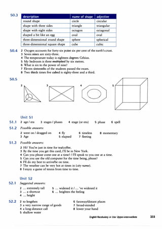 50.3 description name of shape adjective
round shape circle circular
shape with three sides triangle triangular
shape with eight sides octagon octagonal
shaped a bit like an egg oval oval
three-dimensional round shape sphere spherical
three-dimensional square shape cube cubic
50.4 2 Oxygen accounts for forty-six point six per cent of the earth's crust.
3 Seven nines are sixty-three.
50.5
51.1
51.2
4 The temperature today is eighteen degrees Celsius.
5 My bedroom is three mnltiplicd by six metres.
6 What is six to the power of nine?
7 Eleven sixteenths of the students passed the exam.
8 Two thirds times five cubed is eighty-three and a third.
2
Unit 51
2 age I era 3 stages I phases
Possible answers:
4
0
4 stage (or era) 5 phase 6 spell
2 went on I dragged on
3 Age
4 fly 6 timeless
7 fleeting
8 momentary
5 elapsed
51.3 Possible answers:
2 Hi! You're just in time for tea/coffee.
3 By the time you get this card, I'll be in New York.
4 Can you please come one at a time? I I'll speak to you one at a time.
5 Can you use the old computer for the time being, please?
6 I'll do my best to arrive/be on time.
7 The weather can be very hot at times in (city name).
8 I enjoy a game of tennis from time to time.
Unit 52
52.1 Suggested answers:
2 ... extremely tall 5 ... widened it I ... 've widened it
3 ... a shortcut 6 ... heighten the feeling
4 ... height
52.2 2 to lengthen
3 a very narrow range of goods
4 a long-distance call
6 faraway/distant places
7 broad-minded
8 lower your hand
5 shallow water
English Vocabulary in Use Upper-intermediate 233
 