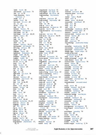 lastly 'lo:stli 66
last-minute ,lo:st'mm1t 73
late leit 6, 79
Latin American 'lretm
;:i'menk;m 5
laugh lo:f 3
launch b:ntJ 16
law court 'b: ,k:,:t 24
lay lei 25
lay-by 'le1ba1 75
laze le1z 81
laziness 'le1zm1s 72
lazy-bones 'le1zi,b;mnz 9
lead (pipe) led 81
lead singer 'li:d 'sup 20, 81
lead to li:d tu: 61
leaf li:f 25
leak li:k 12
leather 'leo;:i 82
leave li:v 55
lecturer 'lektJ;:ir;:i 14, 15
left-handed ,left'hrend1d 73
left-wing ,left'WIIJ 40
legal 'li:gal 69
leggings 'leg11Jz 83
legislature 'led31sl;:itJ;:i 36
length lel)k0 52, 72
lengthen 'lel)k0;:in 52
lengthy 'lel)k0i 52
let down let 'daun 26, 93
let out let aut 26
lever 'li:v;:i 32
liable 'la1;:ibal 53
library 'la1br;:iri 24
lick hk 45
lift lift 100
light la1t 21
light bulb 'la,t ,bAlb 74
like la1k 65
likewise 'la1kwa1z 63
limitation ,hm1'te1f;m 72
line lam 100
link hl]k 2, 34, 99
list list 29
listen 'hsan 65, 79
literary 'ht;:irari 18
litter 'ht;J 98
live la1v 81
lively 'la1vli 24
liver hv;J 1
LMS ,elem'es 14
loaf !;JU{ 85
loathe (;JUO 10, 42
location l;Ju'ke1f;Jn 11, 35
lock out ,lok'aut 12
lodgings 'lod311Jz 83
loft loft 11
log in log m 34
log off log of 34
log on log on 34
log out log aut 34
LOL lol 77
long IOI] 3, 7, 52
long for lol) fo: 42
long jump 'lol) ,d3Amp 17
long-distance ,lol)'d1st;Jnts 17,
52, 73
u�'�' .:.,�je;:>.JD
www.irLanguage.com
long-haired
long-legged
long-sleeved
long-standing
lol) 'he;Jd 73
lol) 'leg,d 73
lolJ 'sli:vd 26
,lol)'strend11J
73
long-term ,lol)'t3:m 29
long-winded ,lo1J'wmd1d 68
loo lu: 95
look luk 44
look at luk ;Jt 93
look down on luk daun on 10
look for luk b: 94
look forward to luk 'f::,:wad tu:
93
look into luk 'mt;J 93
look up to luk AP tu: 10, 93
looks luks 83
loss los 51, 88
loud laud 44
love IAv 72, 79
loving IAVIIJ 42
low lau 52
lower lau;J 29, 52
luck IAk 72
luggage 'IAg1d3 82, 100
lump lAmp 27, 85
lung IAIJ 1
luxurious IAg1
3U;Jri;JS 31
luxury goods 'IAkf;Jri 'gudz 74
mag mreg 95
magnificent mreg'mf1s;Jnt 24
mail med 81
mail order ,me1l':,:d;J 74
maintain mem'tem 29, 40
major 1
me1d3;J 13, 29
majority m;J'd3or;Jti 36
make a living me1k ;J 1
hv11J 15
make a reservation me1k ;J
,rez;J1
ve1f;Jn 21
make friends me1k frendz 10
make it me1k 1t 17
make love me1k IAv 88
make off me1k of 88
make out me1k aut 88
make up me1k AP 88
malaria m;J'learia 13
male meil 81
manage 'mremd3 58
mandatory 'mrendatari 53
mane mem 25
manhood 'mrenhud 72
manufacture ,mrenj;J'frektf;J
16, 28
marathon 'mrer;J0;m 17
marginal 'mo:d3m;J( 36
market 'mo:k1t 16
market research 'mo:k1t
n's3:tf 16
martyrdom 'mo:tad;Jm 72
Marxist 'mo:ks1st 69
mash mref 80
mask mo:sk 26
mass media mres 'mi:di;J 35
master bedroom 'mo:st;J
'bedrum 11
Master's 'mo:st;Jz 14
match mretf 26
mate me,t 10
material ma't1;Jri;J( 84
maternity leave m;J't3:n;Jti
'li:v 15
matter 'mret;J 54, 64
mean mi:n 8
means mi:nz 35, 83, 85
meanwhile ,mi:n'hwa1l 59
meat mi:t 81
meet mi:t 81
melt melt 6
membership 'memb;JJ1p 69, 72
memorable 'mem;Jr;Jb;JI 31
memory 'mem;Jri 33
memory stick 'mem;Jri ,st1k 33
mental 'mental 29
meow mi:'au 80
meter 'mi:ta 79
MI6 ,ema1's1ks 77
microbiology ,ma1kr;Juba1'0);Jd3i
70
microchip 'ma1kr;Jutf1p 33, 70
microscopic ,ma1kr;J'skop1k 70
microwave 'ma1kr;Juwe1v 70
Middle Ages 'm1d;JI 'e1d31z 51
middle-of-the-road
,m1da);Jvoa'rnud 9, 40
mild malld 21, 44
mildly (irritating) 1
ma1ldli 48
miles (better) ma1lz 46
mineral water 'mmr;J( 'w:,:t;J 74
minor 'mam;J 98
minute ma1'nju:t 49
miserable 'm12r;Jb;JI 41
miserably 'm12r;Jbli 43
miserly 'ma1z;J)i 8
mislay m1'sle1 3, 12
mislead m1'sli:d 70
misplace m1'sple1s 3
mistake m1'ste1k 88
mistranslate ,m1strren'sle1t 70
misty 'm1sti 6
misunderstand ,m1sAnda'strend
70
moan maun 81
mobile 'mauba1l 53, 77, 95
moderate 'modar;Jt 40
modernise 'mod;Jna,z 69
module 'modju:I 14
molecular biology mau'lekj;Jla
ba1'ol;Jd3i 32
molecule 'mohkju:I 32
momentary 'm;Jum;Jnt;Jri 51
monarchy 'monaki 36
money 'mAni 82
monitor 'momt;J 14
monogamous m;J'nog;:im;Js 70
monolingual ,mon;Ju'hl)gwal 5,
70
monologue 'mon;Jlog 70
moo mu: 80
moral 'mor;JI 40
moreish 'm:,:nf 21
moreover m:,:r';JUV;J 63
mortgage 1
m:,:g1d3 38
mother 'mAO;J 79
mother tongue 'mAO;J tAI] 5, 74
English Vocabulary in Use Upper-intermediate 267
 