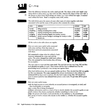 English Vocabulary in Use Upper-Intermediate.pdf