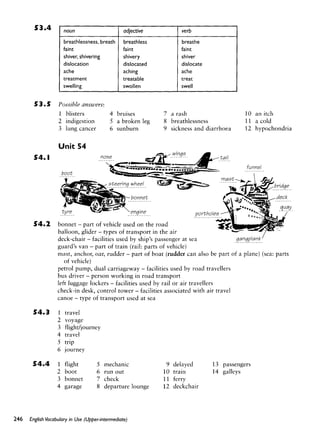 English Vocabulary in Use Upper-Intermediate.pdf