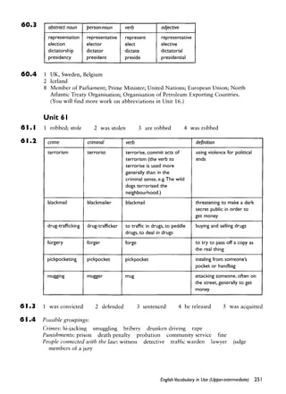 English Vocabulary in Use Upper-Intermediate.pdf
