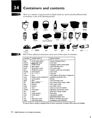 English Vocabulary in Use Upper-Intermediate.pdf