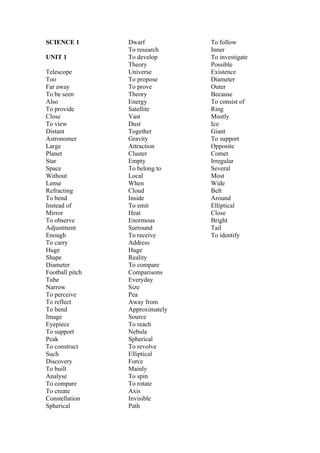 SCIENCE 1        Dwarf           To follow
                 To research     Inner
UNIT 1           To develop      To investigate
                 Theory          Possible
Telescope        Universe        Existence
Too              To propose      Diameter
Far away         To prove        Outer
To be seen       Theory          Because
Also             Energy          To consist of
To provide       Satellite       Ring
Close            Vast            Mostly
To view          Dust            Ice
Distant          Together        Giant
Astronomer       Gravity         To support
Large            Attraction      Opposite
Planet           Cluster         Comet
Star             Empty           Irregular
Space            To belong to    Several
Without          Local           Most
Lense            When            Wide
Refracting       Cloud           Belt
To bend          Inside          Around
Instead of       To emit         Elliptical
Mirror           Heat            Close
To observe       Enormous        Bright
Adjustment       Surround        Tail
Enough           To receive      To identify
To carry         Address
Huge             Huge
Shape            Reality
Diameter         To compare
Football pitch   Comparisons
Tube             Everyday
Narrow           Size
To perceive      Pea
To reflect       Away from
To bend          Approximately
Image            Source
Eyepiece         To reach
To support       Nebula
Peak             Spherical
To construct     To revolve
Such             Elliptical
Discovery        Force
To built         Mainly
Analyse          To spin
To compare       To rotate
To create        Axis
Constellation    Invisible
Spherical        Path
 