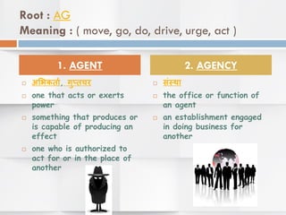 English Vocab with picture.pdf