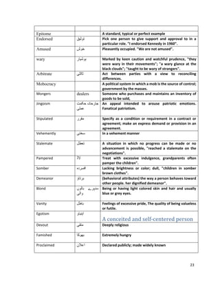 English Vacabulary | PDF