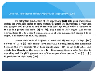 Joan Wall, International Phonetic Alphabet for Singers (1989), p. 65
 