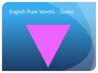 English Pure Vowels - Guess
 
