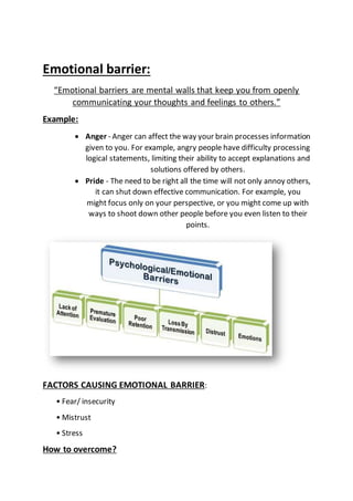 communication barrier | DOCX