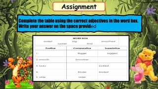 English week 1 4th quarter adjective.pptx