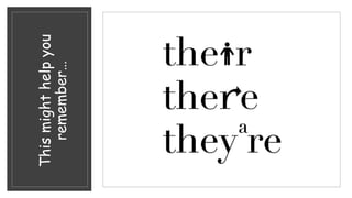 Thismighthelpyou
remember…
 