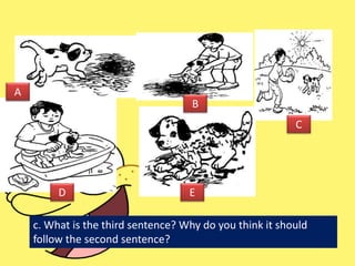 A
B
C
D E
c. What is the third sentence? Why do you think it should
follow the second sentence?
 