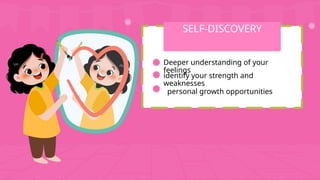 Deeper understanding of your
feelings
SELF-DISCOVERY
identify your strength and
weaknesses
personal growth opportunities
 