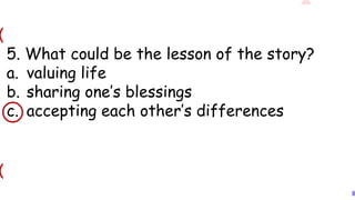 Comprehension Questions:
1. Who are the main characters in the story?
a. Betty and Timmy
b. owner and farmer
c. chickens and snake
2. Where did the story happen?
a. city b. farm c. forest
3. What kind of animals are Betty and Timmy?
a. piglet and puppy
b. chicken and cat
c. goat and snake
4. How did the farmer save Betty and Timmy?
a. The farmer threw a stone at the snake.
b. The farmer shouted to scare the snake.
c. The farmer hit the snake in the head with
a stick.
5. What could be the lesson of the story?
a. valuing life
b. sharing one’s blessings
c. accepting each other’s differences
 