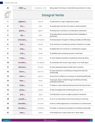English Wordlist C1 CEFR | Advanced English Vocabulary by LanGeek | PDF