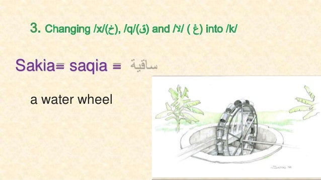 English Words Of Arabic Origin