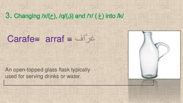 English Words Of Arabic Origin