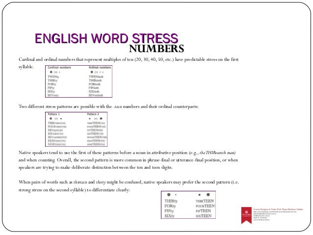 Stress Pattern Definition English | english word stress Stress Pattern Definition English | english word stress