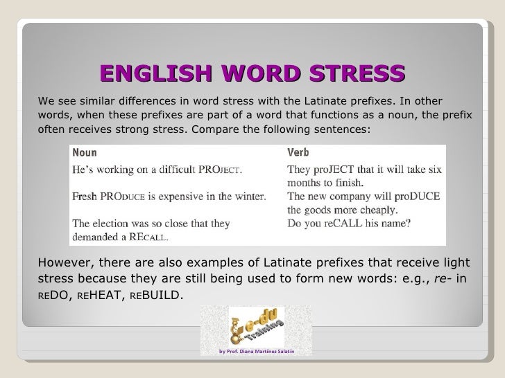 How To Stress English How To Stress English