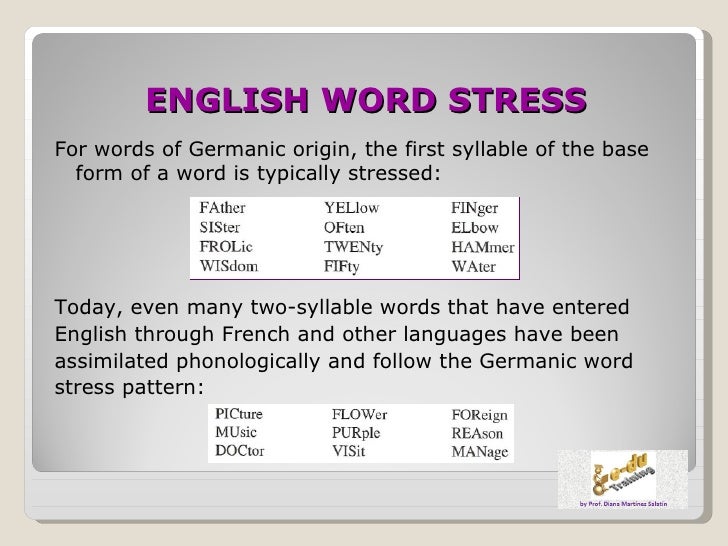 English Word Stress 2012