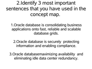 2.Identify 3 most important
sentences that you have used in the
          concept map.

  1.Oracle database is consolidating business
  applications onto fast, reliable and scalable
                database grids.

   2.Oracle database is securely protecting
     information and enabling compliance.

 3.Oracle databasemaximizing availability and
    eliminating idle data center redundancy.
 