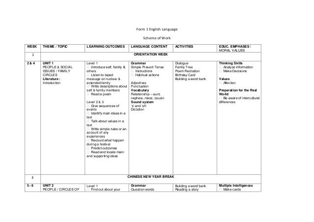 work scheme
