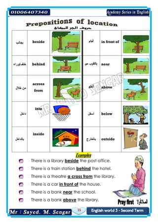 15
‫بجانب‬ beside ‫أمام‬ in front of
‫خلف/وراء‬ behind ‫من‬ ‫بالقرب‬ near
‫خالل‬ ‫من‬
across
from
‫أعلى‬ above
‫داخل‬
into
‫أسفل‬ below
‫بالداخل‬
inside
‫بالخارج‬ outside
Examples
 There is a library beside the post office.
 There is a train station behind the hotel.
 There is a theatre a cross from the library.
 There is a car in front of the house.
 There is a bank near the school.
 There is a bank above the library.
 
