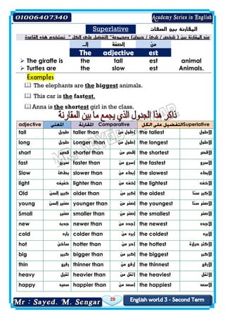 20
Superlative ‫الصفات‬ ‫بين‬ ‫المقارنة‬
‫القاعدة‬ ‫هذه‬ ‫نستخدم‬ " ‫الكل‬ ‫على‬ ‫التفضيل‬ "‫ومجموعة‬ )‫حيوان‬ / ‫شئ‬ / ‫شخص‬ ( ‫بين‬ ‫المقارنة‬ ‫عند‬
‫الـ‬ ‫الصفة‬ ‫من‬
The adjective est
 The giraffe is the tall est animal
 Turtles are the slow est Animals.
Examples
 The elephants are the biggest animals.
 This car is the fastest.
Anna is the shortest girl in the class.
adjective Comparative Superlative
tall ‫طويل‬ taller than ‫من‬ ‫أطول‬ the tallest ‫األطول‬
long ‫طويل‬ Longer than ‫من‬ ‫أطول‬ the longest ‫األطول‬
short ‫قصير‬ shorter than ‫من‬ ‫اقصر‬ the shortest ‫األقصر‬
fast ‫سريع‬ faster than ‫من‬ ‫أسرع‬ the fastest ‫األسرع‬
Slow ‫بطئ‬ slower than ‫من‬ ‫أبطء‬ the slowest ‫االبطء‬
light ‫خفيف‬ lighter than ‫من‬ ‫اخف‬ the lightest ‫األخف‬
Old ‫السن‬ ‫كبير‬ older than ‫من‬ ‫اكبر‬ the oldest ‫سنا‬ ‫األكبر‬
young ‫السن‬ ‫صغير‬ younger than ‫من‬ ‫اصغر‬ the youngest ‫سنا‬ ‫األصغر‬
Small ‫صغير‬ smaller than ‫من‬ ‫اصغر‬ the smallest ‫األصغر‬
new ‫جديد‬ newer than ‫من‬ ‫أجدد‬ the newest ‫األجدد‬
cold ‫بارد‬ colder than ‫من‬ ‫أبرد‬ the coldest ‫األبرد‬
hot ‫ساخن‬ hotter than ‫من‬ ‫أحر‬ the hottest ‫حرارة‬ ‫األكثر‬
big ‫كبير‬ bigger than ‫من‬ ‫اكبر‬ the biggest ‫األكبر‬
thin ‫رفيع‬ thinner than ‫من‬ ‫أرفع‬ the thinnest ‫األرفع‬
heavy ‫ثقيل‬ heavier than ‫من‬ ‫أثقل‬ the heaviest ‫األثقل‬
happy ‫سعيد‬ happier than ‫من‬ ‫أسعد‬ the happiest ‫األسعد‬
 