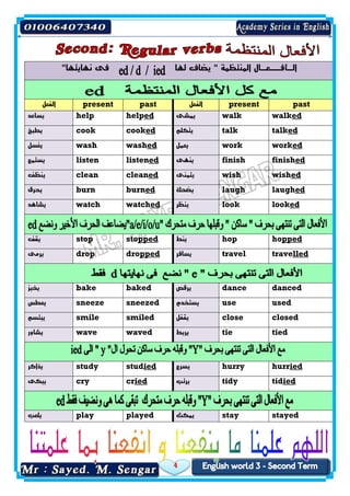 4
‫ال‬‫ـ‬‫أفــع‬‫ـ‬‫ال‬‫له‬ ‫يضاف‬ " ‫المنتظمة‬‫ا‬"‫نهايتها‬ ‫فى‬
‫الفعل‬ present past ‫الفعل‬ present past
‫يساعد‬ help edhelp ‫يمشى‬ walk edwalk
‫يطبخ‬ cook edcook ‫يتكلم‬ talk edtalk
‫يغسل‬ wash edwash ‫يعمل‬ work edwork
‫يستمع‬ listen edlisten ‫ينهى‬ finish edfinish
‫ينظف‬ clean edclean ‫يتمنى‬ wish edwish
‫يحرق‬ burn edburn ‫يضحك‬ laugh edlaugh
‫يشاهد‬ watch edwatch ‫ينظر‬ look edlook
‫يقف‬ stop ppedsto ‫ينط‬ hop ppedho
‫يرمى‬ drop ppeddro ‫يسافر‬ travel lledtrave
‫يخبز‬ bake baked ‫يرقص‬ dance danced
‫يعطس‬ sneeze sneezed ‫يستخدم‬ use used
‫يبتسم‬ smile smiled ‫يقفل‬ close closed
‫يشاور‬ wave waved ‫يربط‬ tie tied
‫يذاكر‬ study iedstud ‫يسرع‬ hurry iedhurr
‫يبكى‬ cry iedcr ‫يرتب‬ tidy iedtid
‫يلعب‬ play played ‫يمكث‬ stay stayed
 