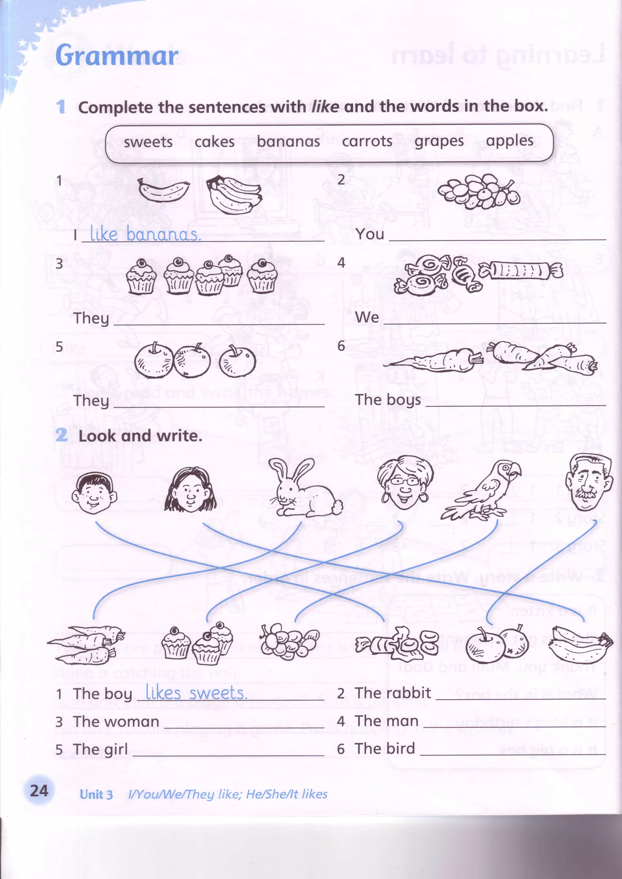 Grammar
* Completethe sentenceswith likeond the words in the box.
sweets cokes bononos corrots gropes opples
vs3t t l
I LLKebanarucLs. You
Theg We
2
43
65
@oTheg Thebogs
ffi Lookond write.
1
3
5
Thebog Likessweets.
Thewomon
Thegirl
2
4
6
Therobbit
Themon
24 Unit 3 t/You/We/Theg like;He/She/tt tikes
Thebird
 