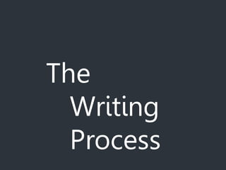 The
Writing
Process
 
