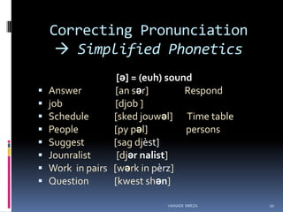 Correcting Pronunciation
 Simplified Phonetics









[ə] = (euh) sound
Answer
[an sər]
Respond
job
[djob ]
Schedule
[sked jouwəl] Time table
People
[py pəl]
persons
Suggest
[sag djèst]
Jounralist
[djər nalist]
Work in pairs [wərk in pèrz]
Question
[kwest shən]
HANADI MIRZA

20

 