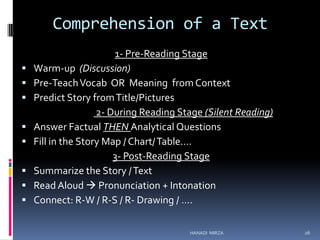 Comprehension of a Text









1- Pre-Reading Stage
Warm-up (Discussion)
Pre-Teach Vocab OR Meaning from Context
Predict Story from Title/Pictures
2- During Reading Stage (Silent Reading)
Answer Factual THEN Analytical Questions
Fill in the Story Map / Chart/ Table….
3- Post-Reading Stage
Summarize the Story / Text
Read Aloud  Pronunciation + Intonation
Connect: R-W / R-S / R- Drawing / ….
HANADI MIRZA

26

 