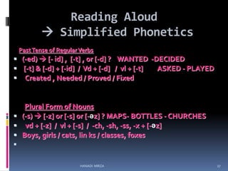 Reading Aloud
 Simplified Phonetics
Past Tense of Regular Verbs

 (-ed)  [- id] , [-t] , or [-d] ? WANTED -DECIDED
 [-t] & [-d] + [-id] / Vd + [-d] / vl + [-t]
ASKED - PLAYED
 Created , Needed / Proved / Fixed

Plural Form of Nouns
 (-s)  [-z] or [-s] or [-əz] ? MAPS- BOTTLES - CHURCHES
 vd + [-z] / vl + [-s] / -ch, -sh, -ss, -x + [-əz]
 Boys, girls / cats, lin ks / classes, foxes

HANADI MIRZA

27

 