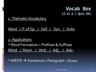 Vocab Box
(3.11 A / Quiz 94)

1- Thematic Vocabulary
Word / P. of Sp. / Def / Syn / Anto
2- Application:
* Word Formation + Prefixes & Suffixes
Word / Noun / Verb / Adj. / Adv.
* WRITE  Sentences / Paragraph / Essay
HANADI MIRZA

28

 