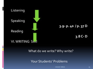 Listening
Speaking

3.9- p. 40 / p. 37 D
Reading
3.8 C- D

VI. WRITING Skill
What do we write? Why write?
Your Students’ Problems
HANADI MIRZA

29

 