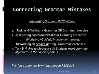 Correcting Grammar Mistakes
Integrating Grammar INTO Writing
1. Task A  Writing + Grammar OR Grammar exercise

2. a) Teaching based on mistakes & Learning outcomes
(Modeling / Guided / Independent stages)
b) Working on needed Writing / Grammar exercises
3. Task B  Repeat Sequence till Students meet grammar
objectives in the course syllabus

Reinforce grammar & writing through READING
HANADI MIRZA

41

 