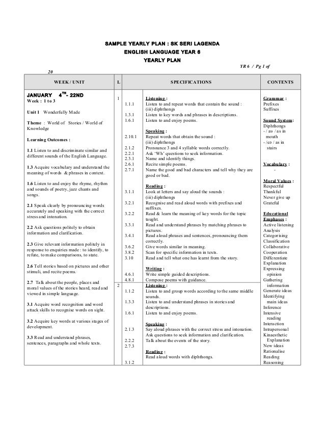 english yearly scheme of work year 6