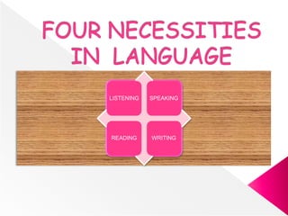 LISTENING SPEAKING
READING WRITING
 