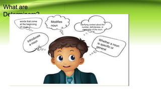 What are
Determiners?
words that come
at the beginning
of noun
Modifies
noun clarifying context about the
number, definiteness, or
ownership of the noun.
 