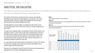 [aon_presentation EN] global_job_leveling .pdf