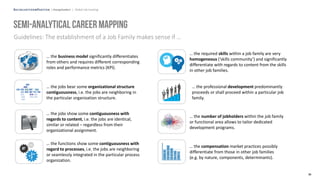 [aon_presentation EN] global_job_leveling .pdf